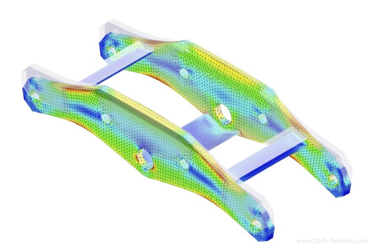 FEM Simulation