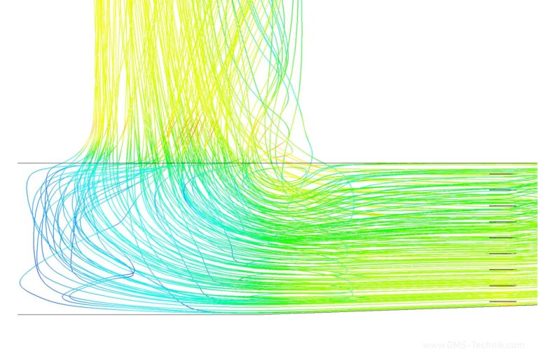 Simulation CFD